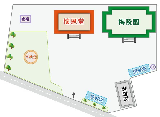 圖片：第五(梅芳)公墓暨納骨塔（懷恩堂及梅陵園）平面圖:懷恩堂、梅陵園、管理室、停車場、土地公及金爐